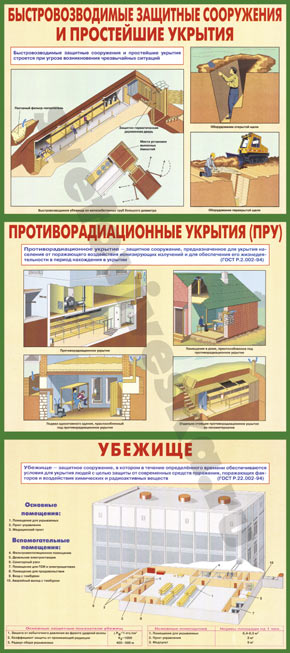 Плакаты Защитные сооружения -2