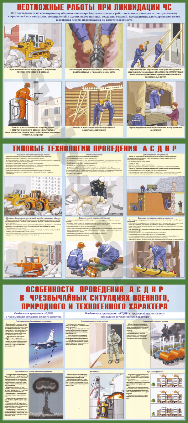 Плакаты АСДНР - 3