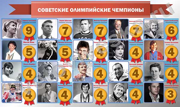 Стенд Советские олимпийские чемпионы