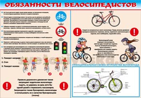 Стенд "Обязанности велосипедистов"