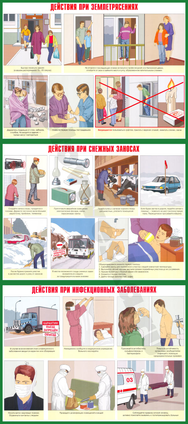 Плакаты Действия при стихийных бедствиях -2