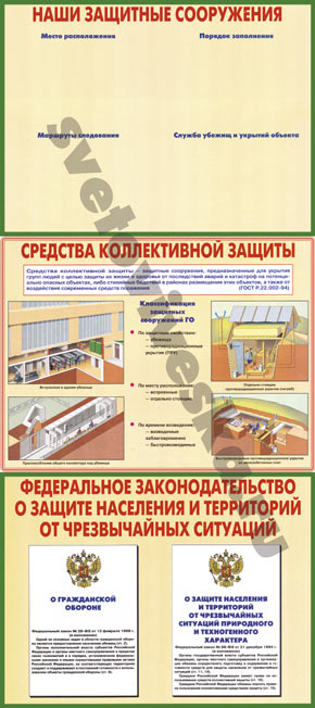 Плакаты Защитные сооружения -3