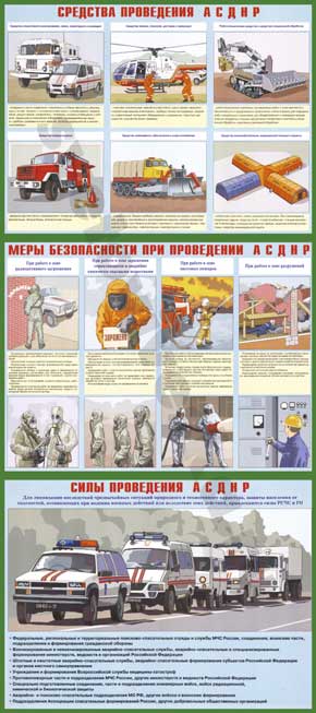 Плакаты АСДНР - 1