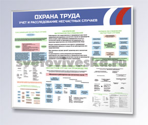 Стенд Охрана труда Учет и расследование несчастных случаев Стенд Охрана труда Учет и расследование несчастных случаев