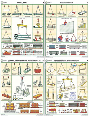 Плакаты "Строповка и складирование грузов"