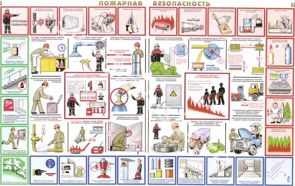 Плакаты "Пожарная безопасность -3"